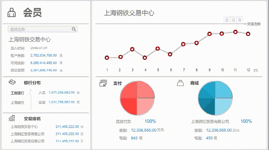 界面03-會員界面