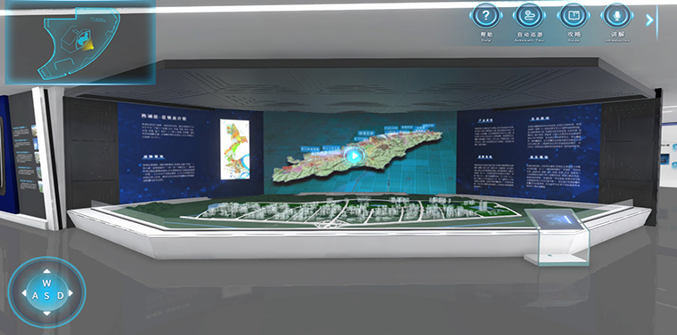 模型總體介紹區(qū)