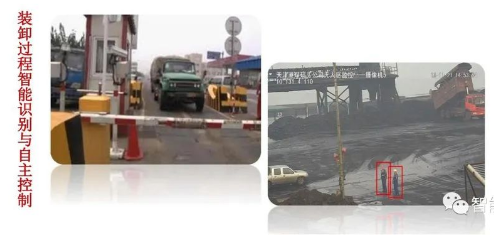 裝卸機器視覺與自主控制