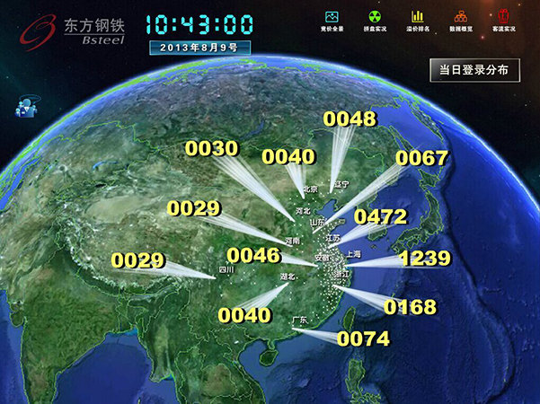 軟件界面UI設(shè)計(jì)圖