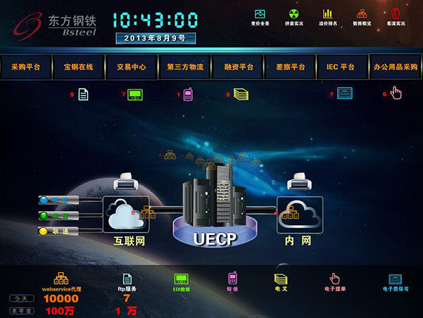 軟件界面UI設(shè)計(jì)圖
