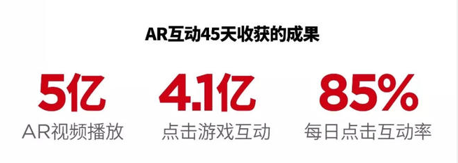 ar互動營銷,ar制作